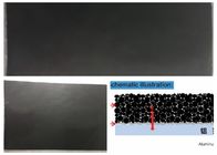 De super van het de Foliegeleidingsvermogen van het Condensatoraluminium Oppervlakte van de de Koolstofdeklaag Zwarte