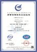 CHINA JIMA Copper certificaten